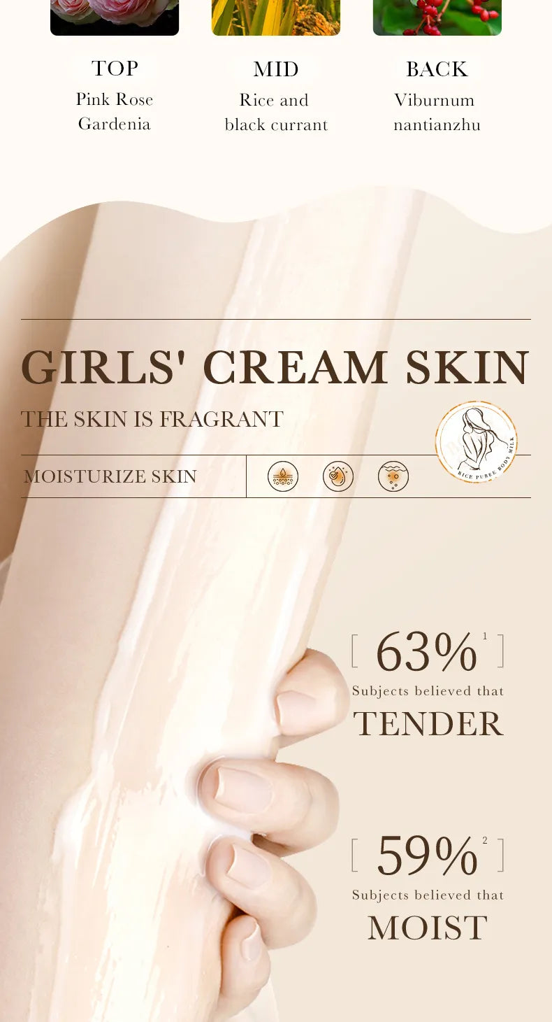 Rice Essence Hydrating Lotion