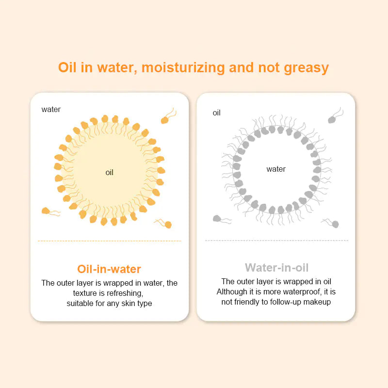 SPF50+ Radiant Skin Sunscreen Moisturizer