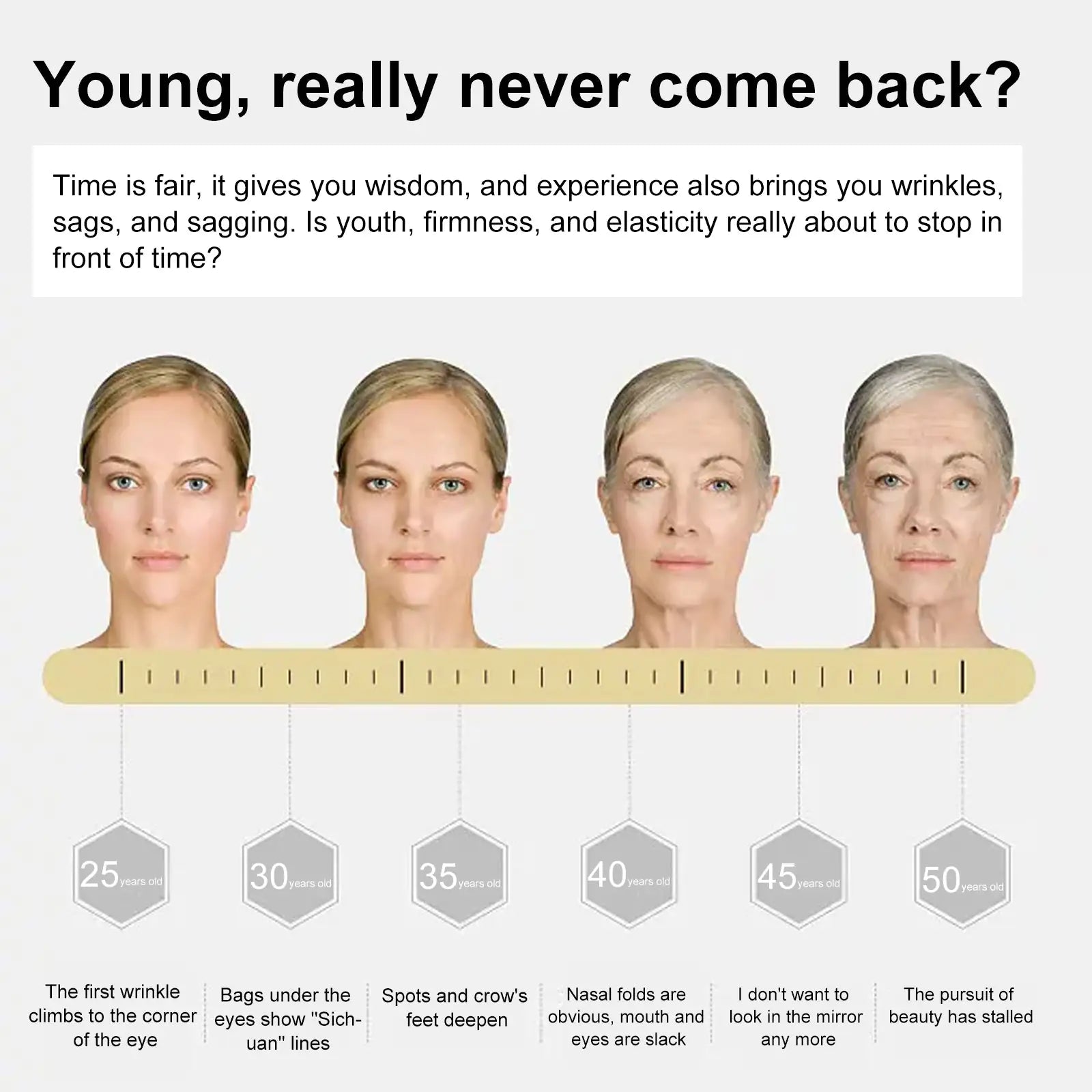 EELHOE Hydroconus Peptide Anti-Wrinkle Serum, Skin Repair Crow's Feet Law Firming Wrinkles And Beautifying Skin