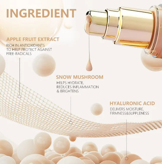 Waterproof Foundation